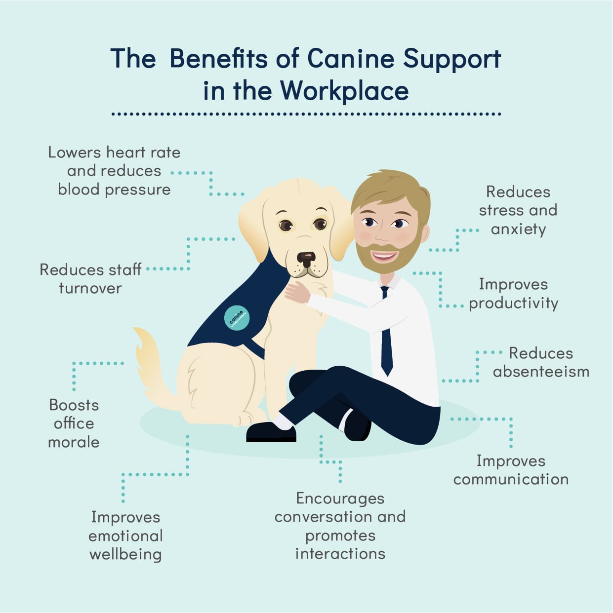 Canine workplace graphic-03