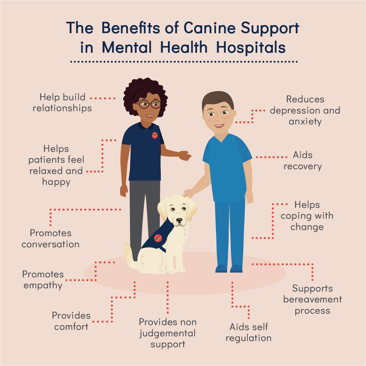 Canine infographics-05